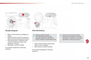 Citroen-Cactus-instrukcja-obslugi page 187 min