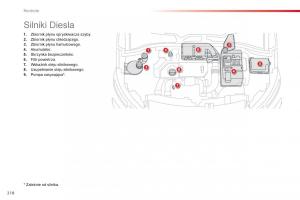 Citroen-Cactus-instrukcja-obslugi page 220 min