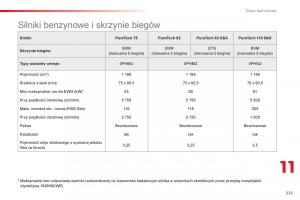 Citroen-Cactus-instrukcja-obslugi page 227 min