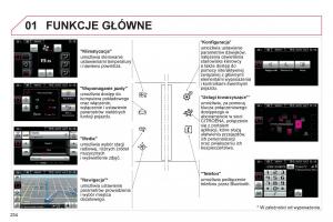 Citroen-Cactus-instrukcja-obslugi page 236 min