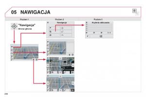 Citroen-Cactus-instrukcja-obslugi page 258 min