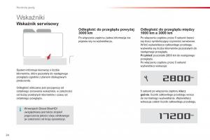 Citroen-Cactus-instrukcja-obslugi page 26 min