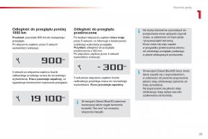 Citroen-Cactus-instrukcja-obslugi page 27 min