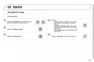 Citroen-Cactus-instrukcja-obslugi page 275 min