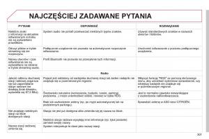 Citroen-Cactus-instrukcja-obslugi page 303 min