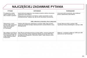 Citroen-Cactus-instrukcja-obslugi page 305 min