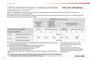 Citroen-Cactus-instrukcja-obslugi page 326 min