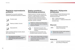 Citroen-Cactus-instrukcja-obslugi page 64 min