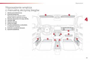 Citroen-Cactus-instrukcja-obslugi page 71 min