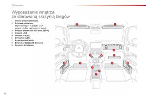 Citroen-Cactus-instrukcja-obslugi page 72 min