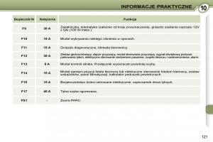 Peugeot-407-instrukcja page 122 min