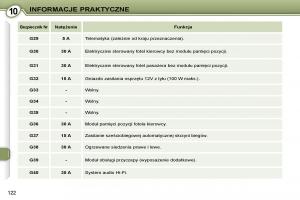 Peugeot-407-instrukcja page 123 min