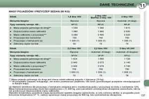 Peugeot-407-instrukcja page 139 min