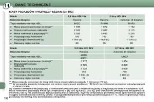 Peugeot-407-instrukcja page 140 min