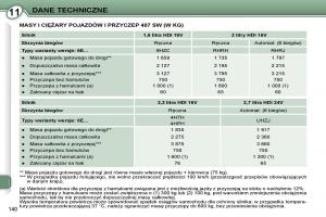 Peugeot-407-instrukcja page 142 min