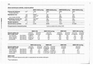 BMW-5-E34-instrukcja-obslugi page 129 min