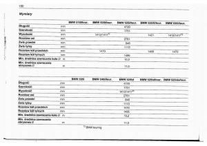 BMW-5-E34-instrukcja-obslugi page 131 min