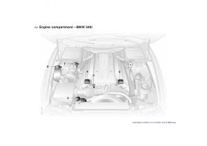 BMW-5-E39-owners-manual page 162 min