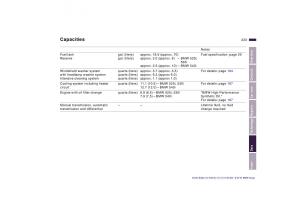 BMW-5-E39-owners-manual page 223 min