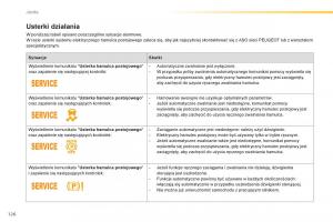 Peugeot-308-II-2-instrukcja-obslugi page 128 min