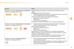 Peugeot-308-II-2-instrukcja-obslugi page 129 min