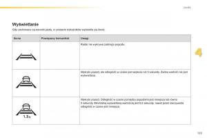 Peugeot-308-II-2-instrukcja-obslugi page 157 min