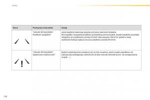 Peugeot-308-II-2-instrukcja-obslugi page 158 min