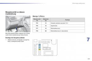 Peugeot-308-II-2-instrukcja-obslugi page 257 min