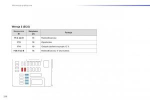 Peugeot-308-II-2-instrukcja-obslugi page 258 min