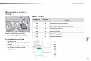 Peugeot-308-II-2-instrukcja-obslugi page 259 min