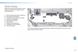 Peugeot-308-II-2-instrukcja-obslugi page 279 min