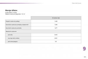 Peugeot-308-II-2-instrukcja-obslugi page 297 min