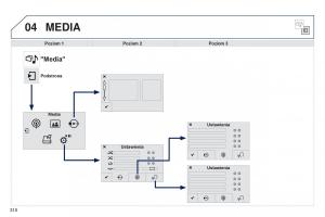 Peugeot-308-II-2-instrukcja-obslugi page 312 min