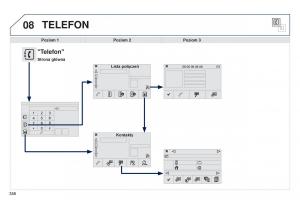 Peugeot-308-II-2-instrukcja-obslugi page 358 min