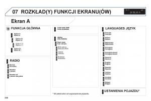 Peugeot-308-II-2-instrukcja-obslugi page 390 min