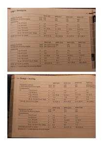 BMW-5-E39-instrukcja-obslugi page 125 min