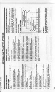 Hyundai-Santa-Fe-I-1-instrukcja-obslugi page 137 min