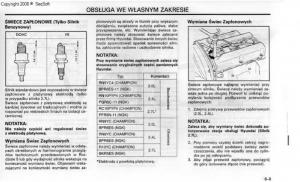 Hyundai-Santa-Fe-I-1-instrukcja-obslugi page 142 min