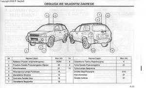 Hyundai-Santa-Fe-I-1-instrukcja-obslugi page 154 min