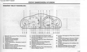 Hyundai-Santa-Fe-I-1-instrukcja-obslugi page 35 min