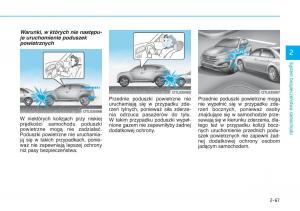 Hyundai-Tucson-III-3-instrukcja-obslugi page 103 min