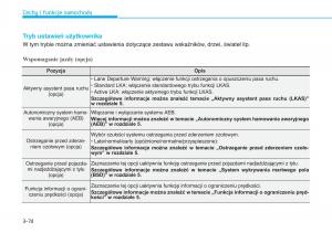 Hyundai-Tucson-III-3-instrukcja-obslugi page 184 min