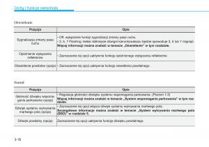 Hyundai-Tucson-III-3-instrukcja-obslugi page 186 min