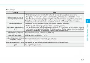 Hyundai-Tucson-III-3-instrukcja-obslugi page 187 min