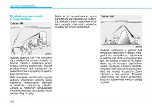 Hyundai-Tucson-III-3-instrukcja-obslugi page 314 min