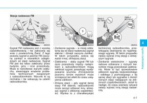 Hyundai-Tucson-III-3-instrukcja-obslugi page 315 min