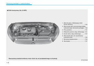 Hyundai-Tucson-III-3-instrukcja-obslugi page 34 min