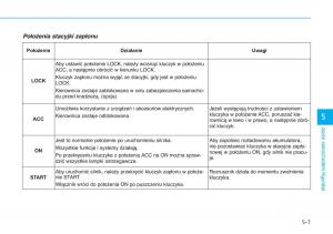 Hyundai-Tucson-III-3-instrukcja-obslugi page 363 min