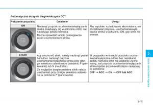Hyundai-Tucson-III-3-instrukcja-obslugi page 371 min