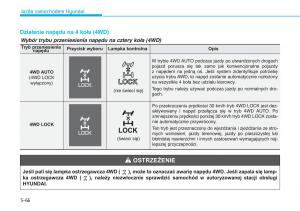 Hyundai-Tucson-III-3-instrukcja-obslugi page 422 min